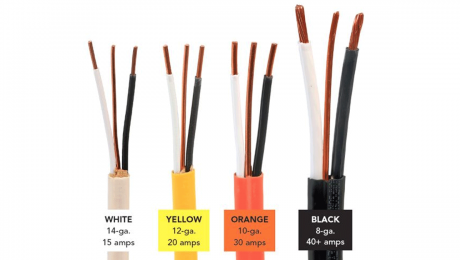 an assortment of different cables for different types of jobs are pictured. the article dives into what cable is right for what job.