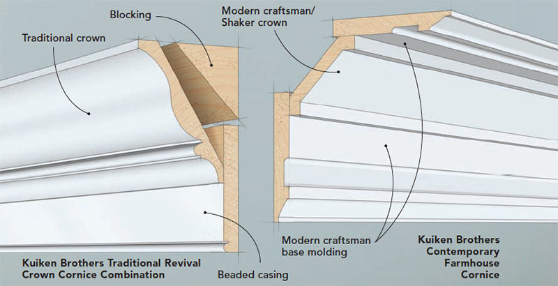 How to Install Built-up Crown Molding - Fine Homebuilding