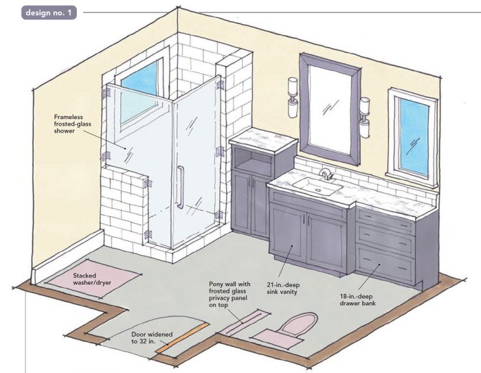 Small bathroom remodel with tub shower combination