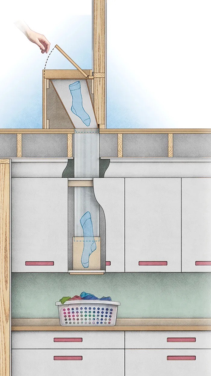 How To Add A Laundry Chute To Your Home Fine Homebuilding How To Add A Laundry Chute To Your Home Fine Homebuilding