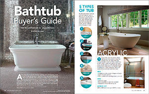 bathroom buyers guide