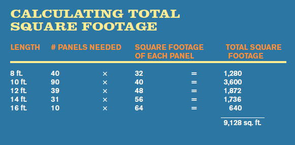 Calculating Total Square Footage