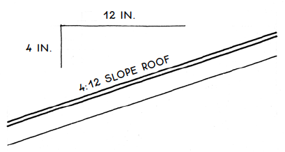 4:12 slope roof
