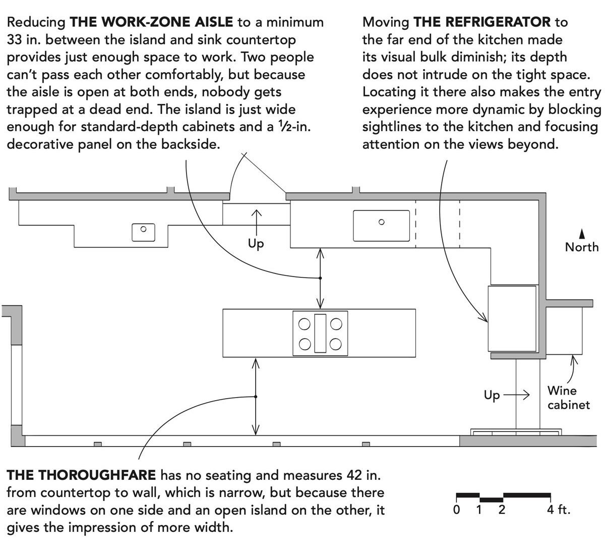 floor plan for the kitchen revamp