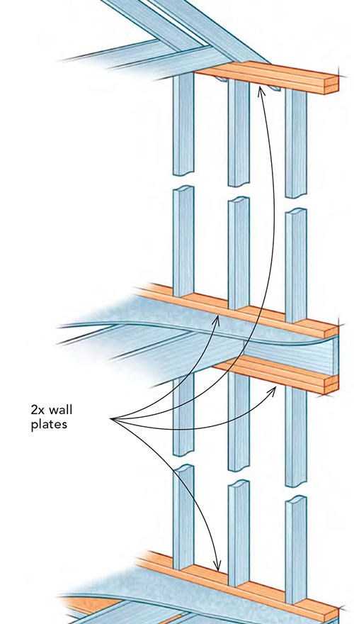 Air Sealing - Fireblock the Chimney Chase