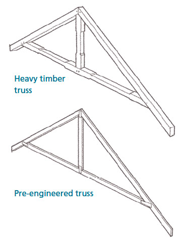 Heavy-timber-and-Pre-engineered-trusses