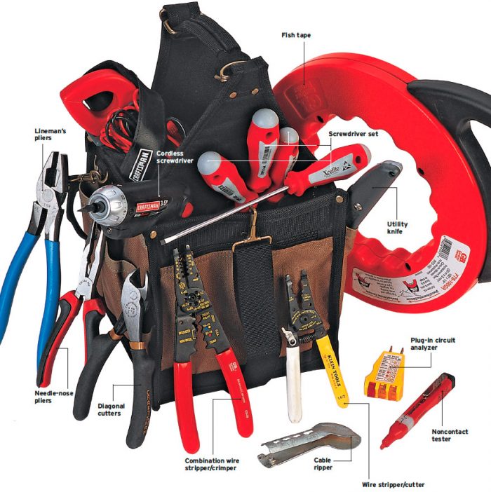 electrician’s toolbox
