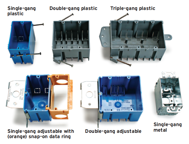 Major Types Of Electrical Boxes 56 OFF