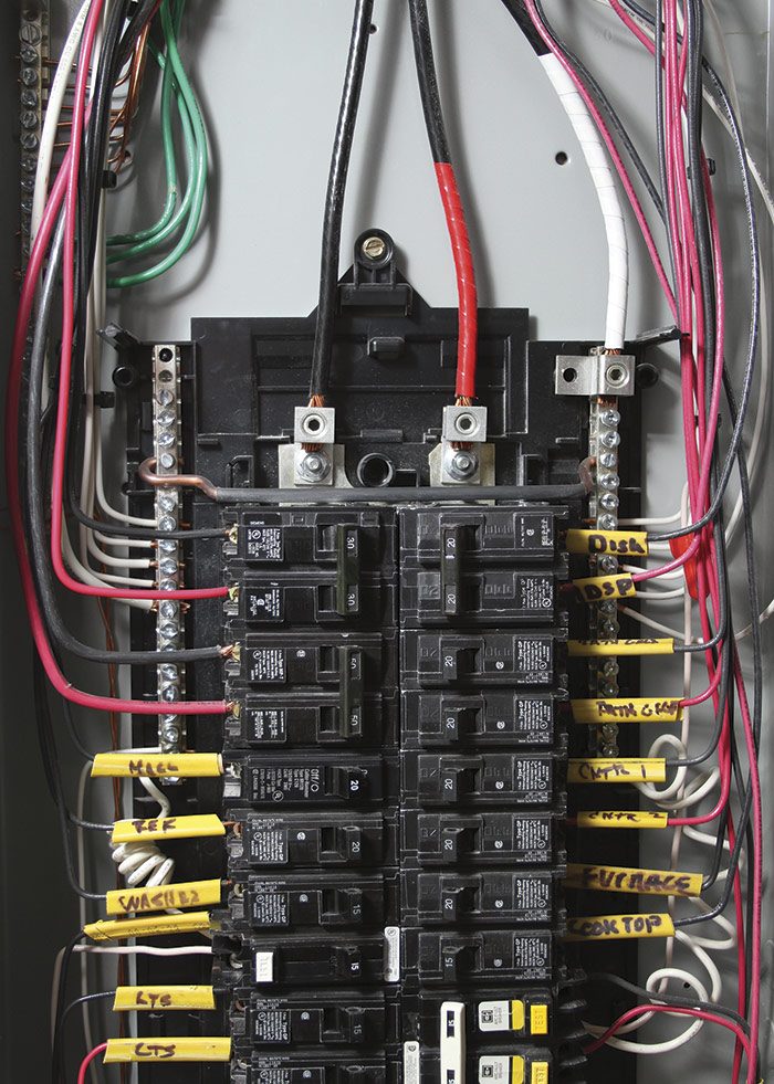 Main electrical panel explained - Load center - service panel 