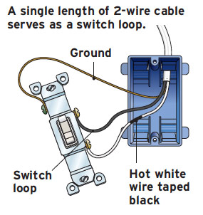 Wiring a Switch Loop - Fine Homebuilding