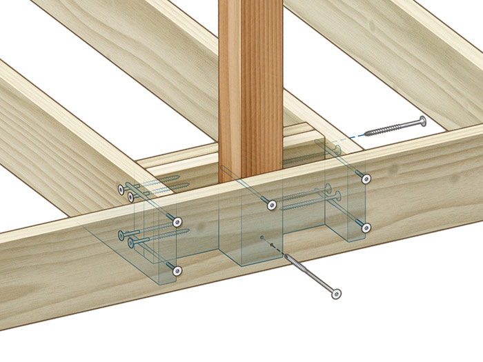 Screws: Double 2x blocking ties the joist to its neighbor, sandwiches the post to the rim, and provides face-grain screwing for optimal hold.