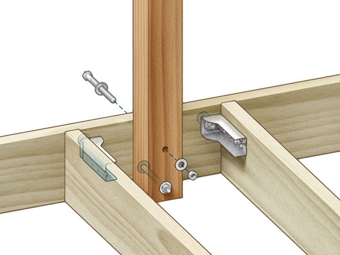 Tension ties: Tension ties on the joists adjacent to the post prevent the rim from being levered off the joists.