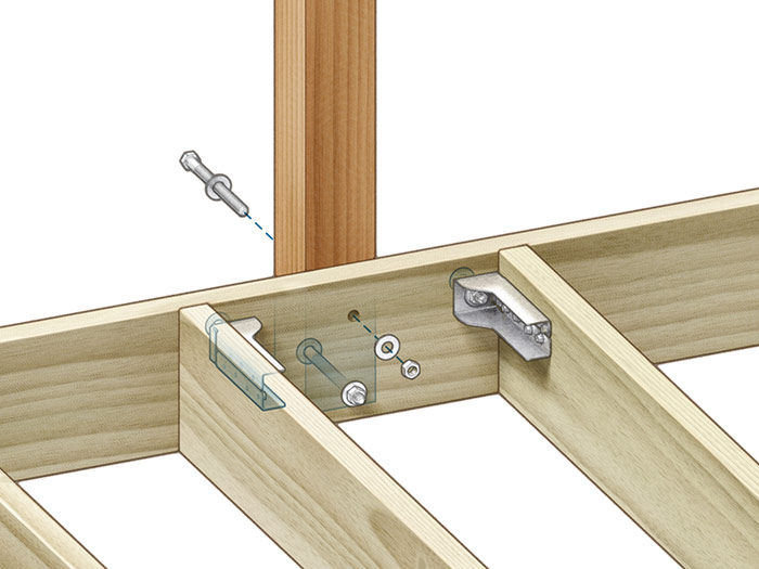 Side Security: Bolts attach the post to the rim, while tension ties on either side of the post secure the rim to the joists.