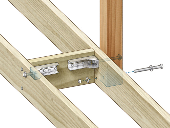 Tie back: Blocking and tension ties secure the post to the end joist and transfer the load to the first inboard joist and the decking.