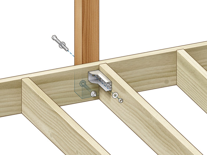 Direct connection: Rim-mounted posts next to or slightly offset from joists can tie directly to them with tension ties.