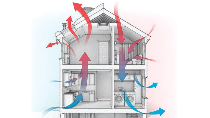 how heat moves through a house