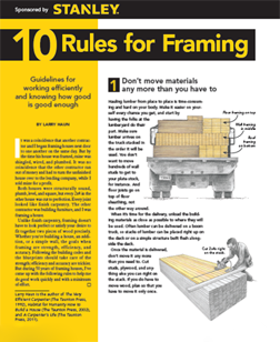 Ten Rules for Framing - Stanley White Paper Cover