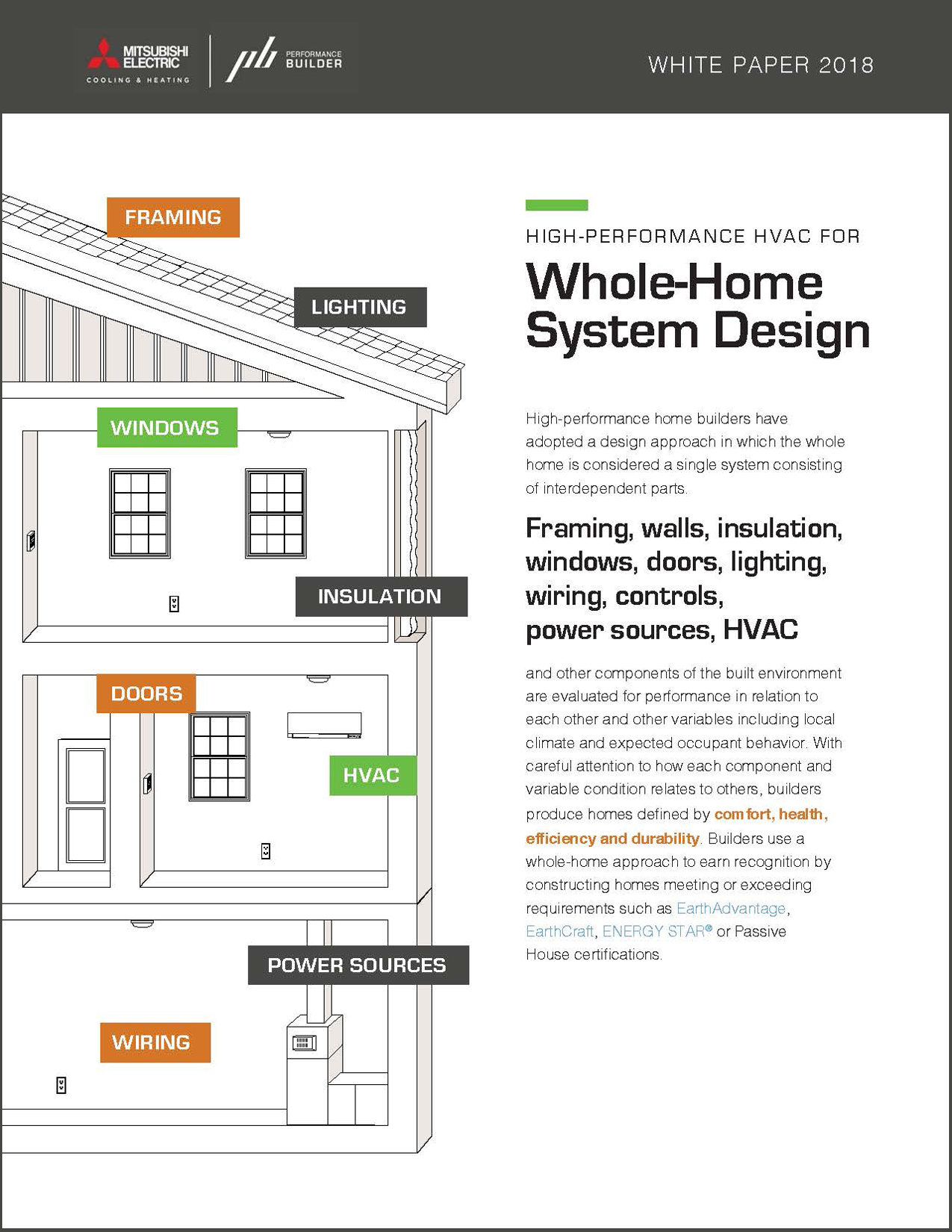 Whole-HOme System Design - Mitsubishi Electric White Paper Cover