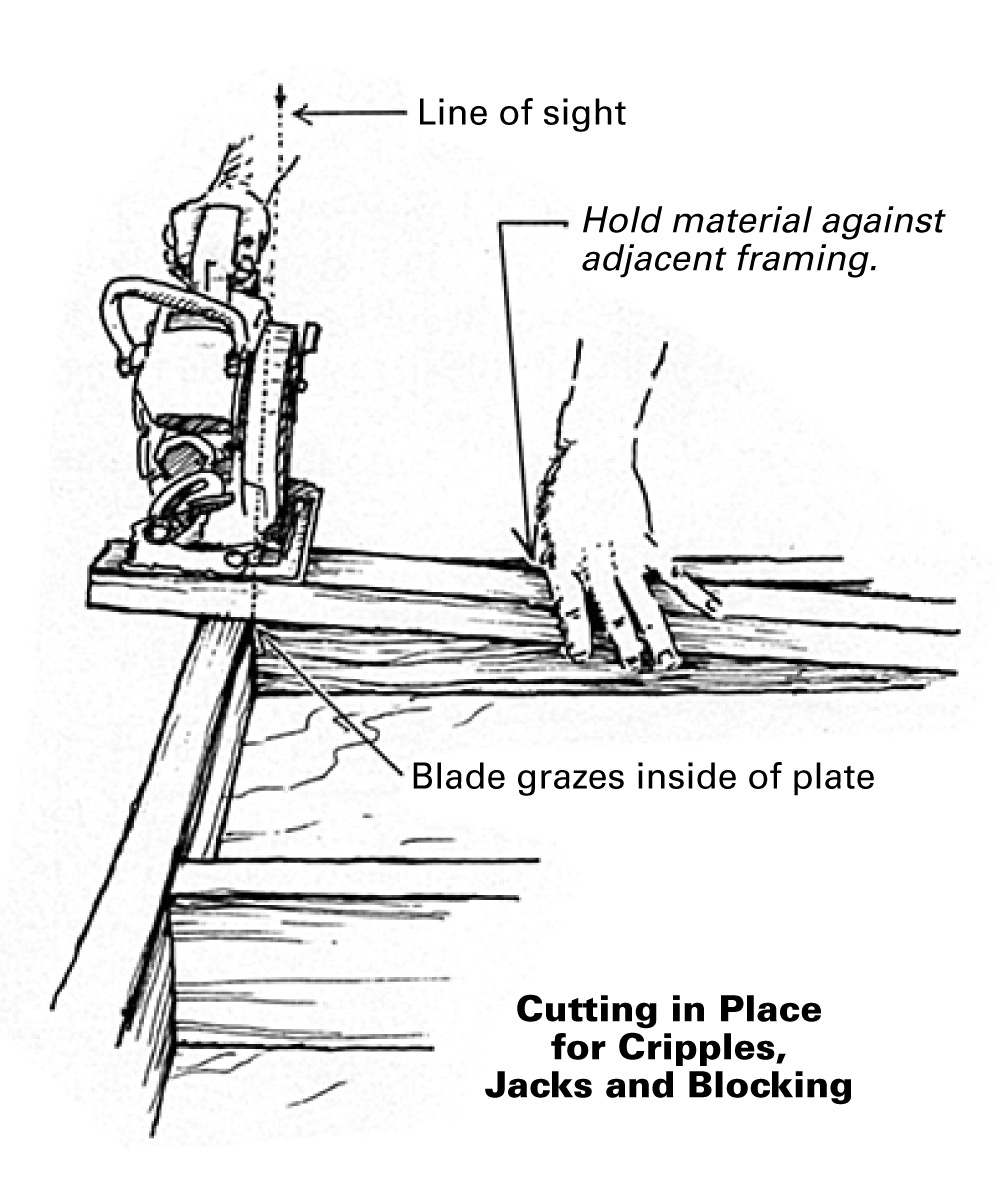 cutting in place with a circular saw