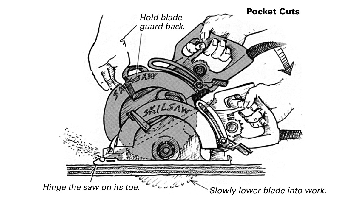 pocket cuts with a circular saw