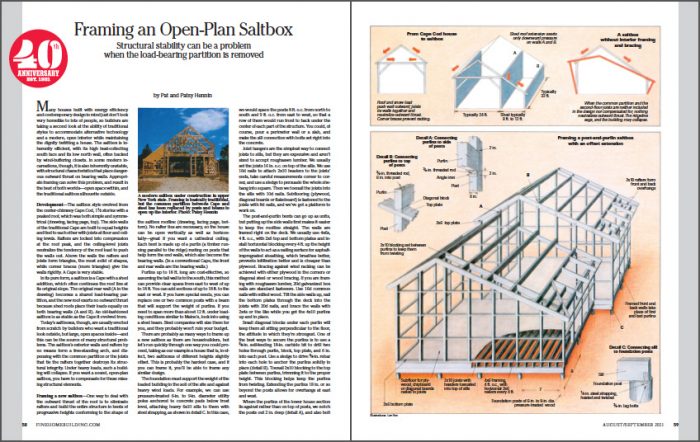 Framing an Open-Plan Saltbox - Fine Homebuilding