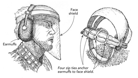 face shield with hearing protection