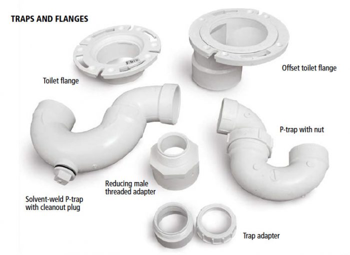 Traps and flanges