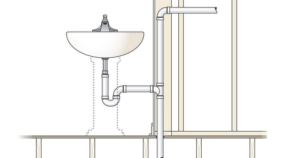 Pipe Placement 101 - Fine Homebuilding