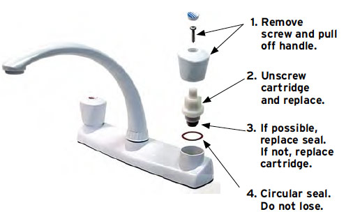 TYPICAL CARTRIDGE FAUCET