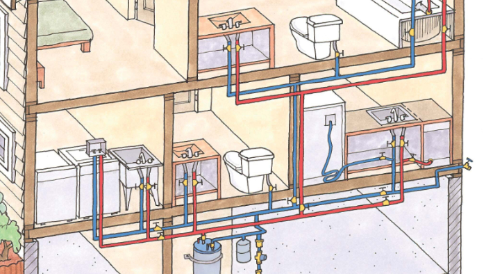 drawing of a house plumbing system