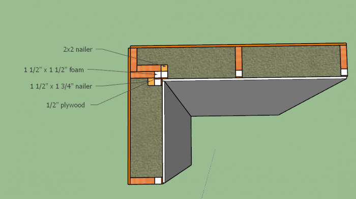 Thermally Broken Studs - Fine Homebuilding