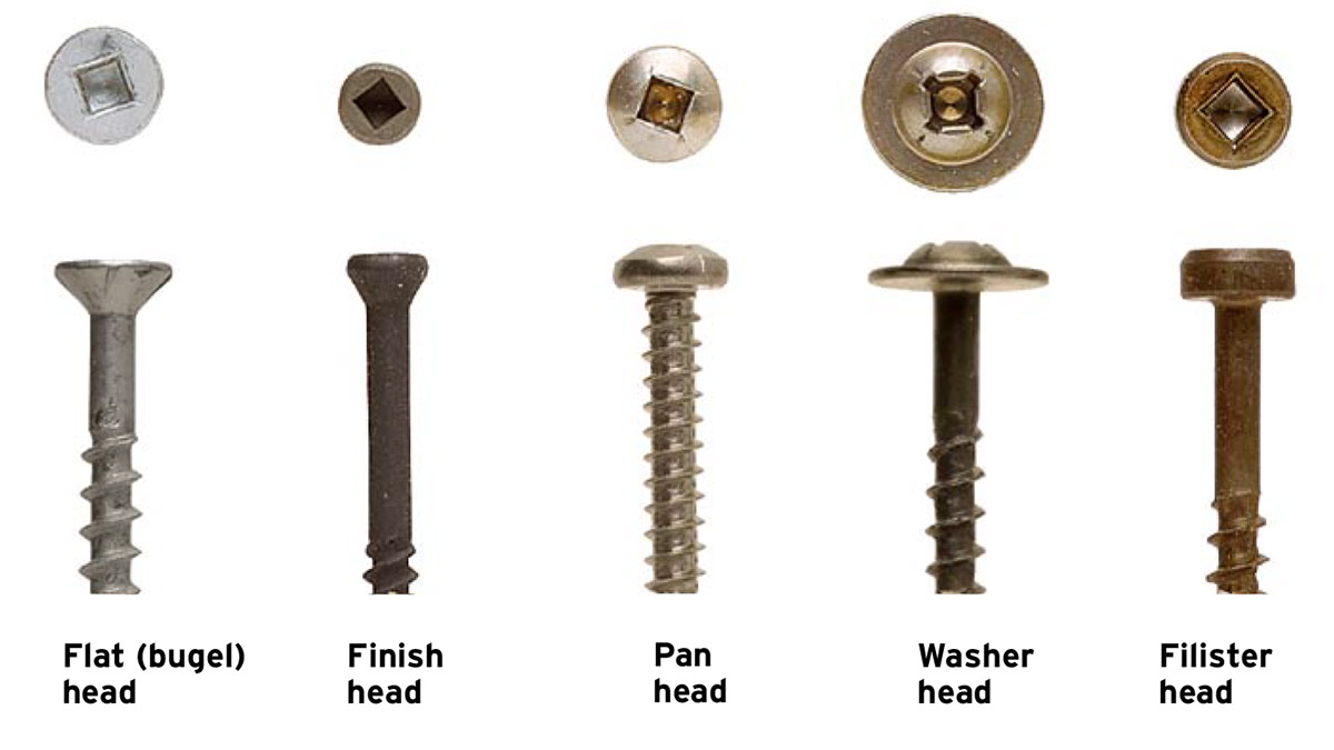 Cheap 100Pcs Round Head Nail Brass Furniture Hinge Hardware Accessories  10mm/15mm/18mm/22mm | Joom