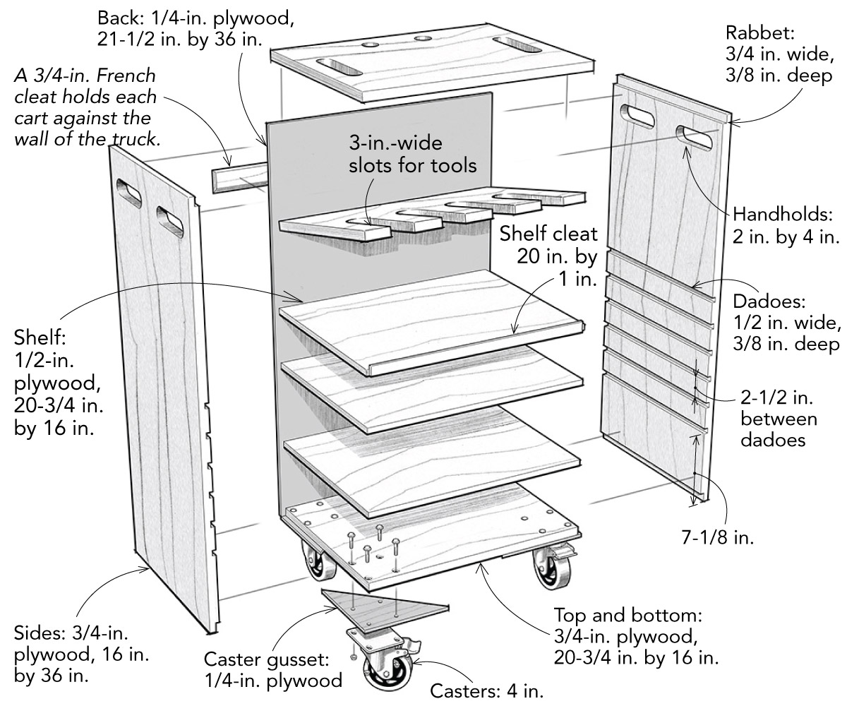 tool-storage box plan
