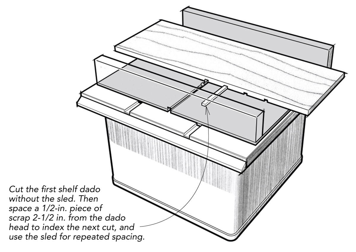 Build a Mobile Tool-Storage System - Fine Homebuilding