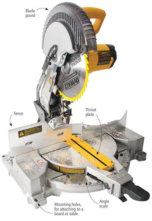 Best miter saw clearance blade for trim