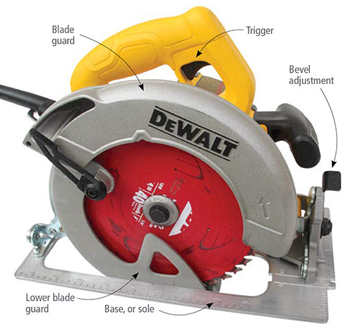 lightweight circular saw