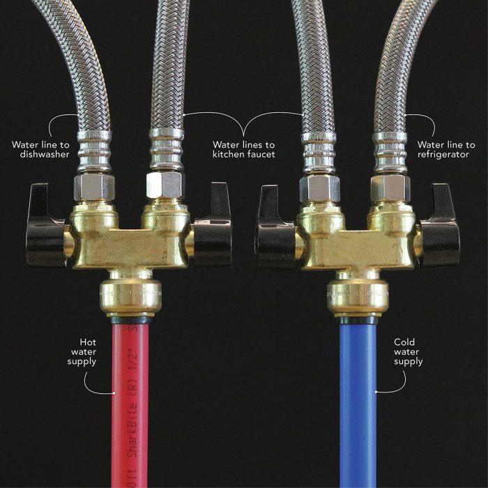 Illustrated image of the valve fittings and water lines