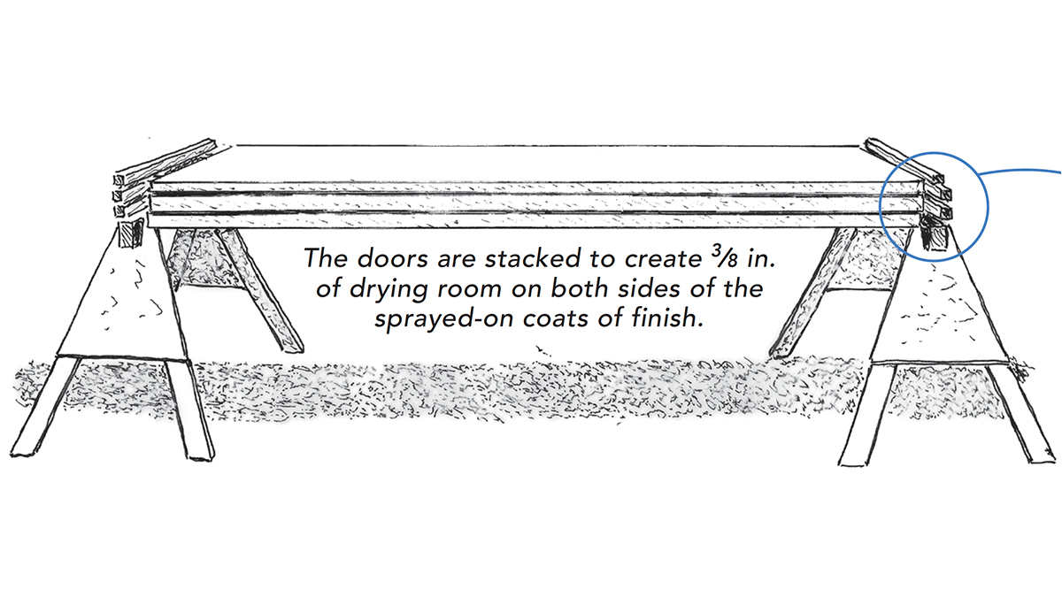 Door Painting Jig 