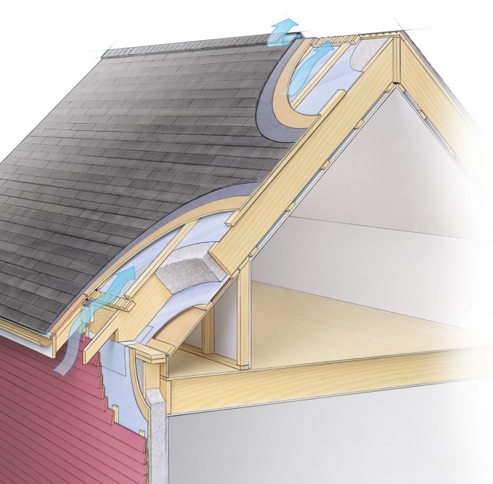 Foam-free vaulted roof illustration