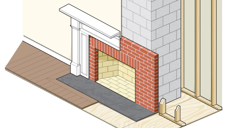 fireplace clearance illustration