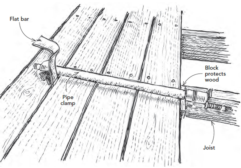 Pipe-And-Bar-Clamp Blocks Woodworking Plan from WOOD Magazine