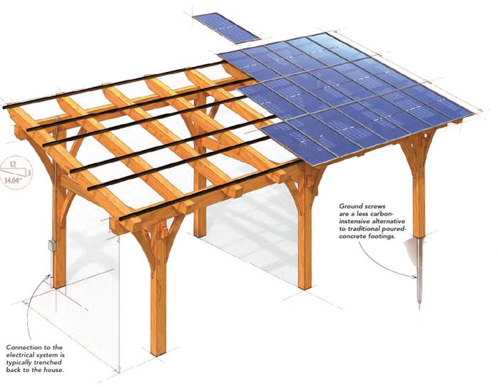 Timber-Framed Solar Canopies - Fine Homebuilding