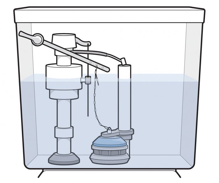 Understanding Toilet Design and Efficiency Fine Homebuilding