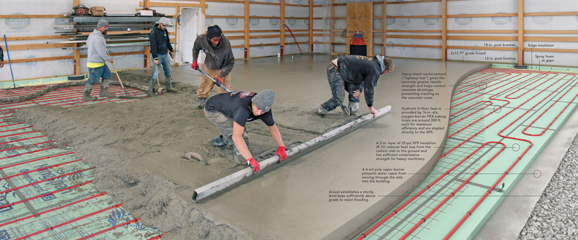 Placing and Finishing a Heated Slab
