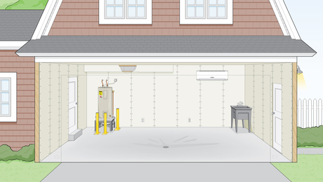 building code requirements for garages