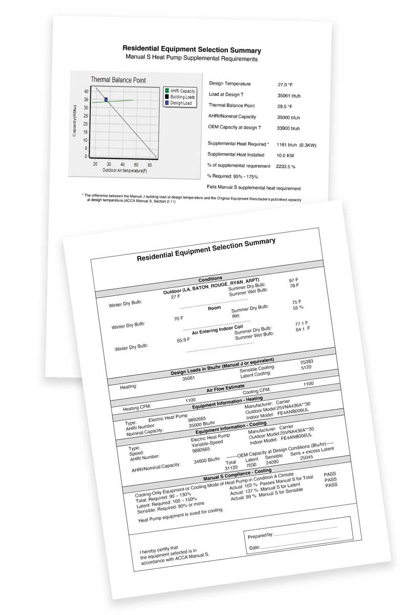 Equipment selection Manual S calculations right-size an air handler and outdoor unit that are matched to heating and cooling loads and are sufficiently airtight to minimize leakage from the cabinet and filter assembly.
