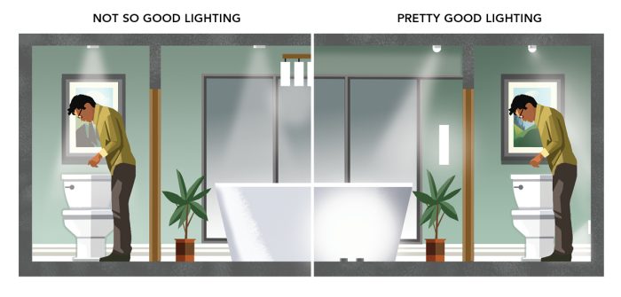Illustration of man standing in bathroom with different lighting