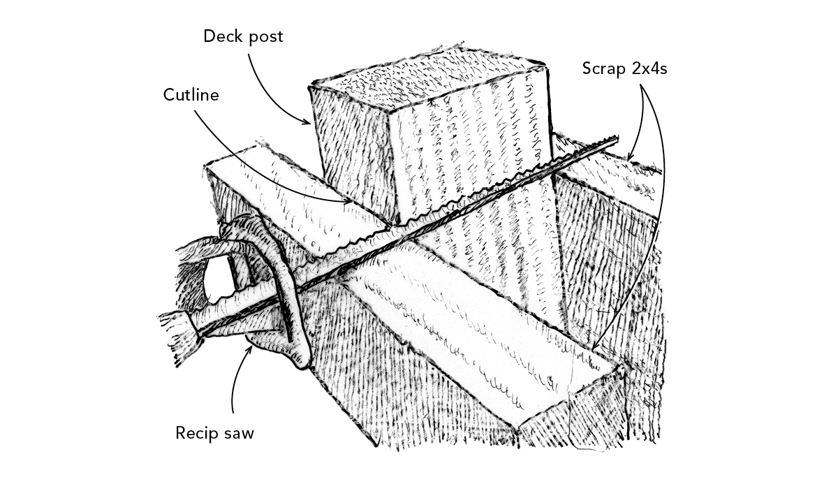 ReciprocatingSaw Blade Guide Fine Homebuilding