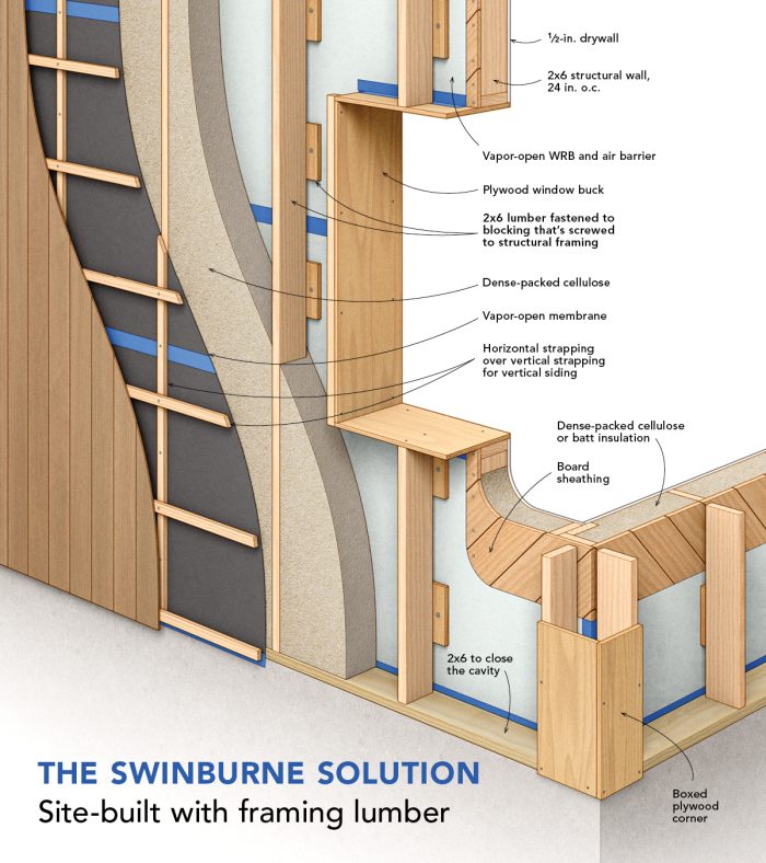 Illustration of truss using site-built framing lumber