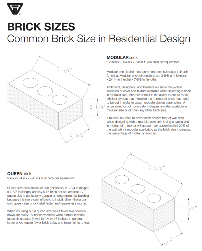 Rebar dowels from foundation walls to concrete porch slab? - Fine ...